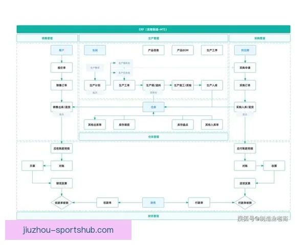 九州APP下载安装全流程详解及安全使用技巧指南推荐分享教程