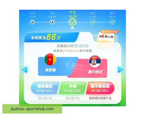 世界杯在线竞猜入口全面解析助你畅享赛事激情与智慧投注体验