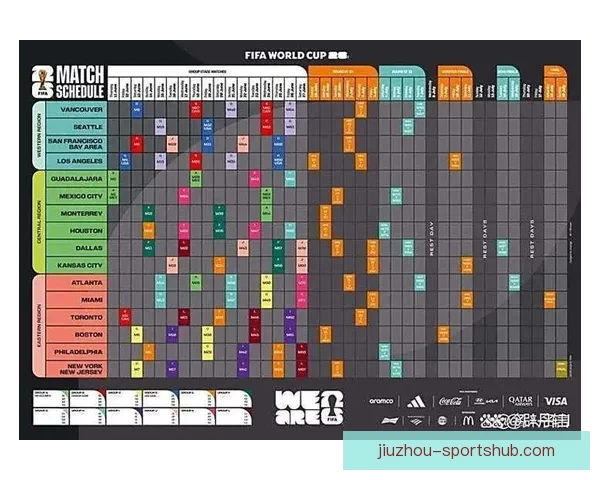 美加墨世界杯赛程解析及各队备战情况全览
