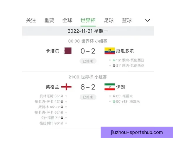 世界杯胜负竞猜投注策略分析与热门球队预测技巧分享 世界杯胜负竞猜投注策略分析与热门球队预测技巧分享