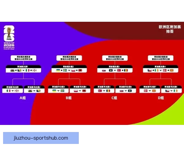 美加墨世界杯竞猜官网全方位赛事分析与投注技巧指南