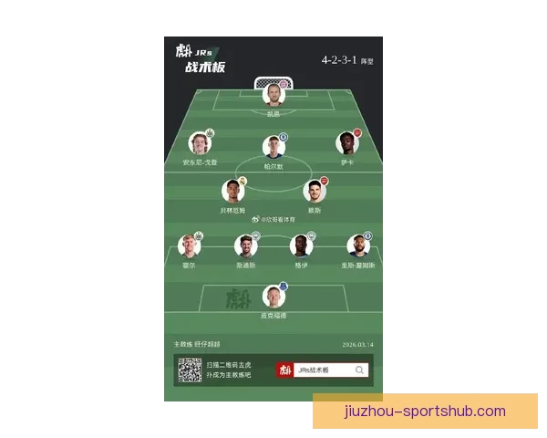 围绕2026世界杯冠军热门球队格局变化与实力对比深度前瞻分析 围绕2026世界杯冠军热门球队格局变化与实力对比深度前瞻分析