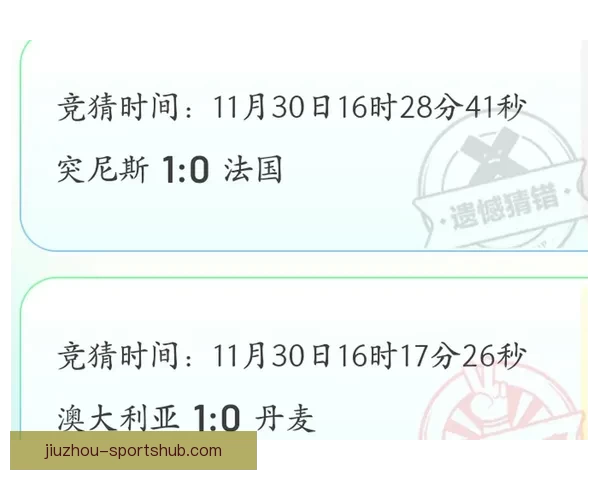 世界杯竞猜实用技巧全面解析助你提高胜率与分析能力