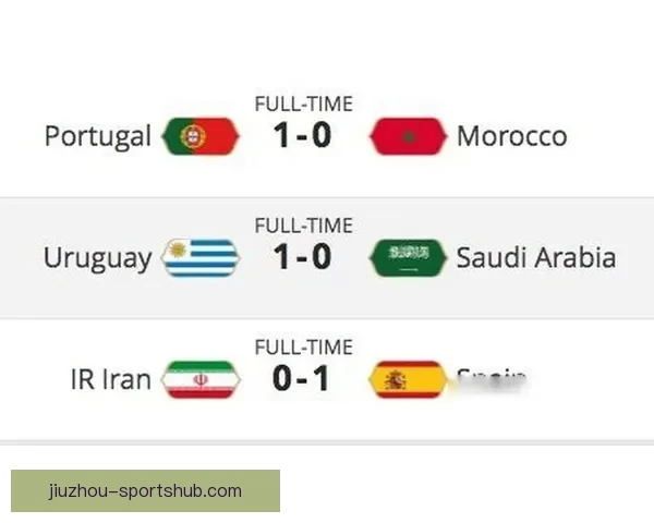 基于历史数据与球员表现的世界杯赛事竞猜分析与预测模型探讨