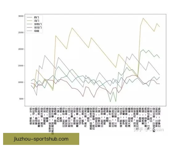 世界杯胜负竞猜技巧全面解析助你轻松制定投注策略