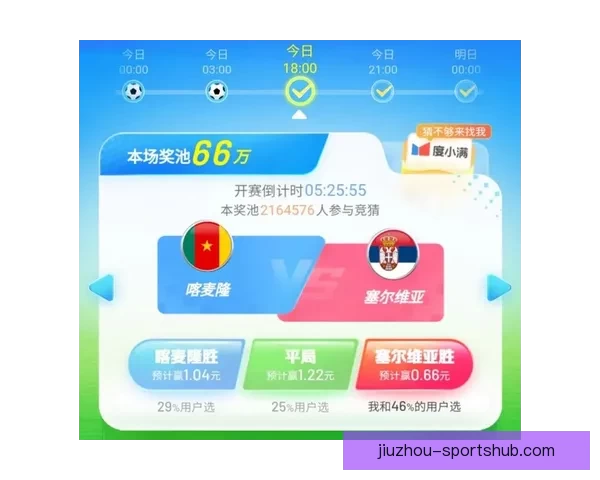 世界杯在线竞猜入口全面解析助你畅享赛事激情与智慧投注体验