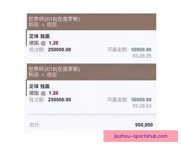 权威世界杯竞猜平台推荐助你精准投注赢大奖