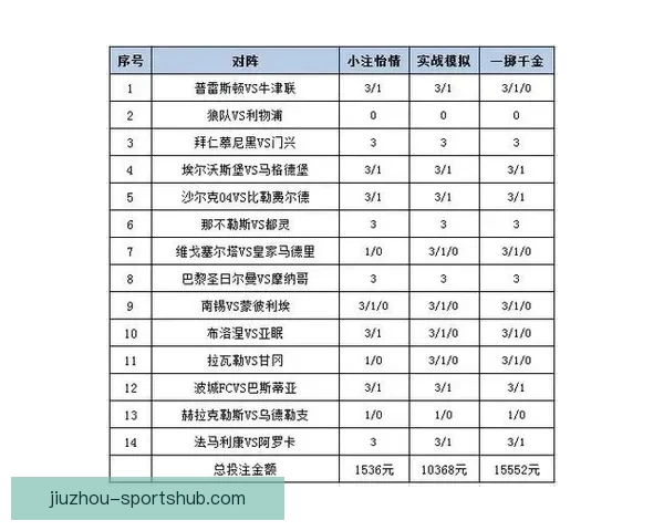 体育竞猜入口全面解析 轻松掌握投注技巧与策略