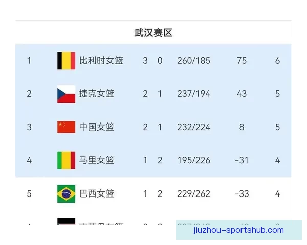 2026世界杯夺冠热门球队实力分析与赛程前瞻全面解读 2026世界杯夺冠热门球队实力分析与赛程前瞻全面解读